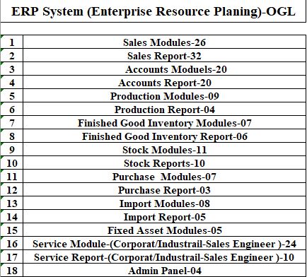 ERP